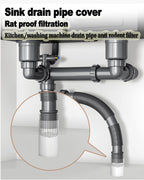 Universal Anti-Rat Drain Cover